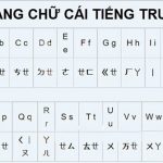 Bảng chữ cái tiếng Trung