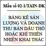 Mẫu số 02-1/TAIN-DK: Bảng kê sản lượng và doanh thu bán dầu thô hoặc khí thiên nhiên khai thác