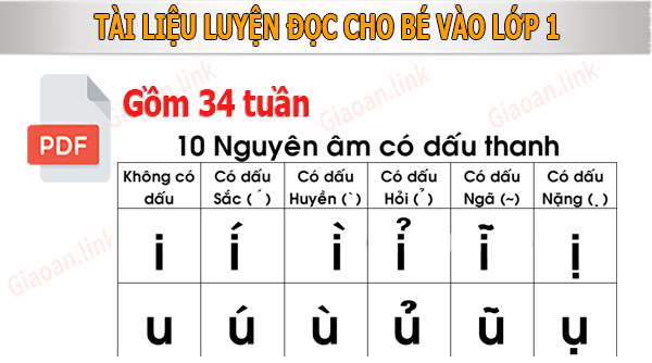 Tài liệu luyện đọc cho bé vào lớp 1