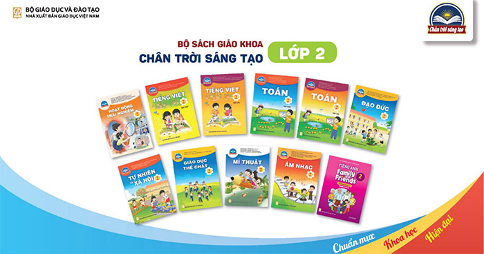 Giáo án lớp 2 bộ sách Chân trời sáng tạo – Tất cả các môn