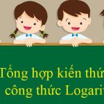 Công thức Logarit