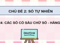 Giáo án PowerPoint Toán 4 Bài 24: Các số có sáu chữ số. Hàng và lớp